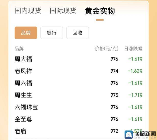 轻松掌握xm外汇登录入金技巧，助你快速实现理财增值梦想