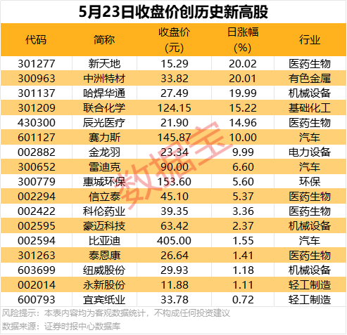 借助高技术 “慧眼”识文物