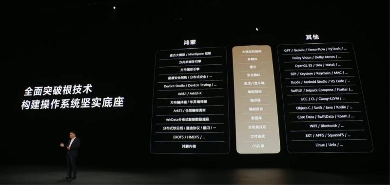 用智慧交易机器人，这个秘密居然能让你的理财获利翻倍！