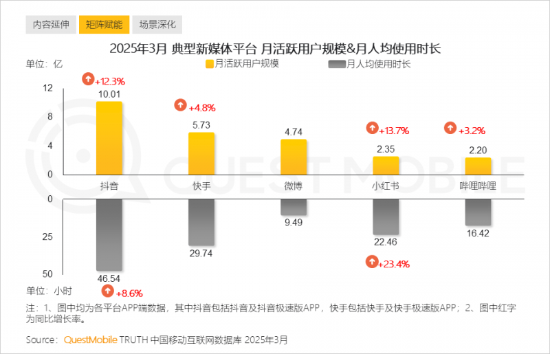 XM外汇代理掌握这个期货RSI日内交易技巧，轻松提高你的盈利率！
