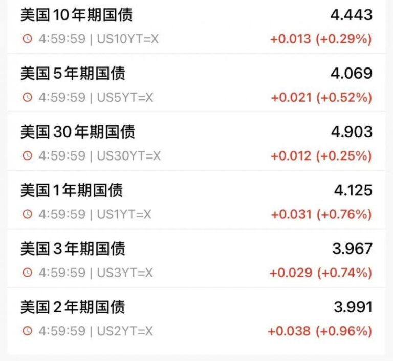 如何顺利完成xm外汇平台登录，学者复制独门秘籍！