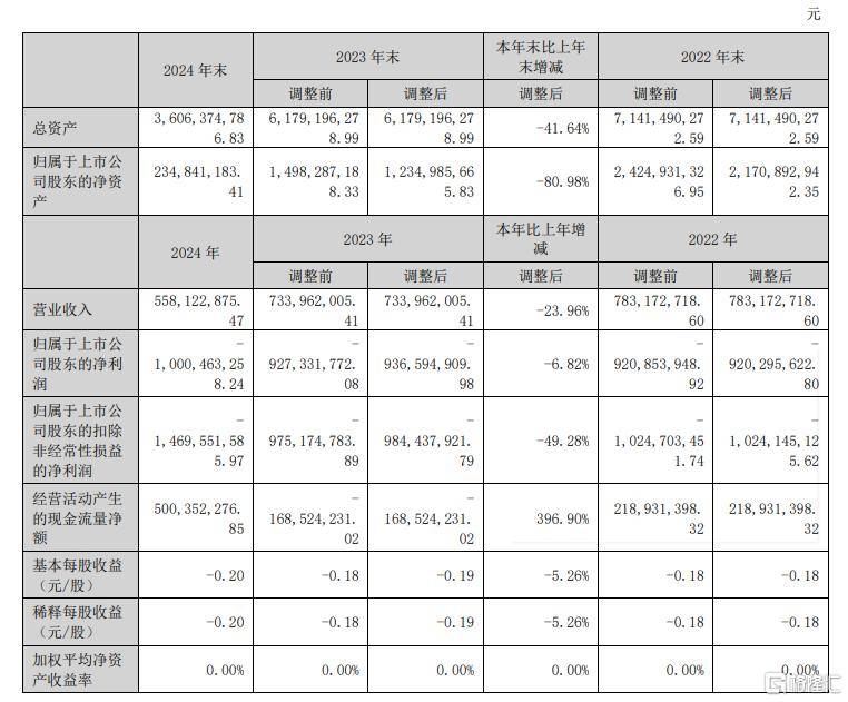 我国科研团队成功开发新型硫化物固体电解质