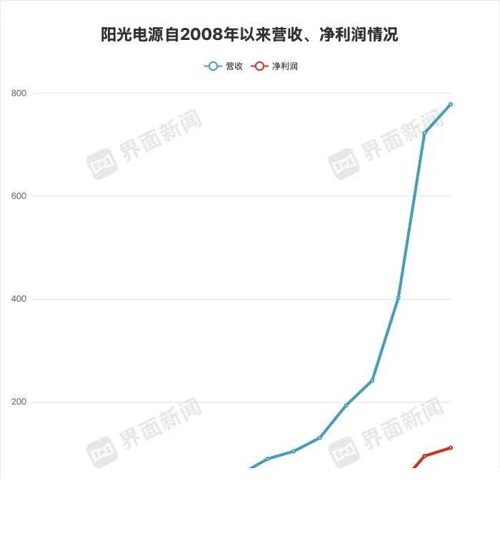 XM外汇官网xm外汇平台赠金活动火热来袭，你准备好迎接财富的挑战了吗？