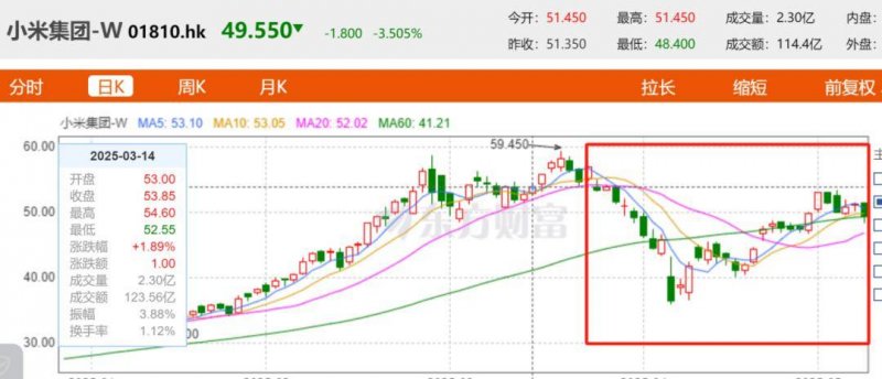 超清太阳表面图像揭开“磁帘”秘密