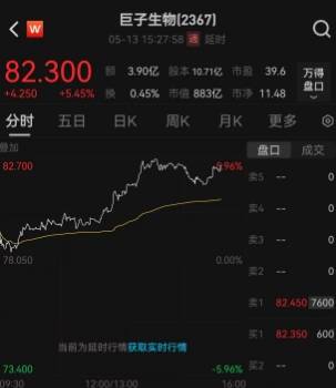 xm外汇平台官网登录xm外汇网上客服的秘密，99%的人都没发现！