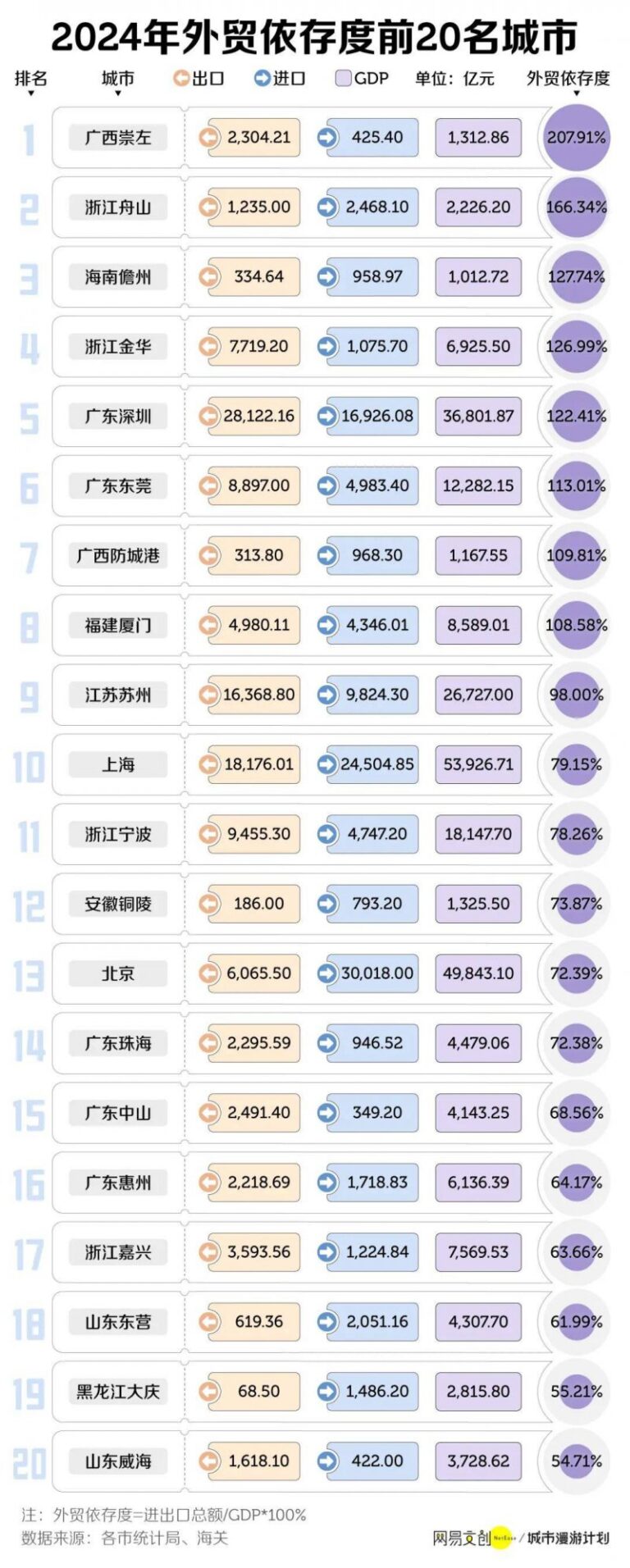 养老变享老　数字适老开启“银发友好”新时代