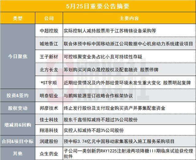 探访世界网络大会开放日 这个市集会让你大开眼界