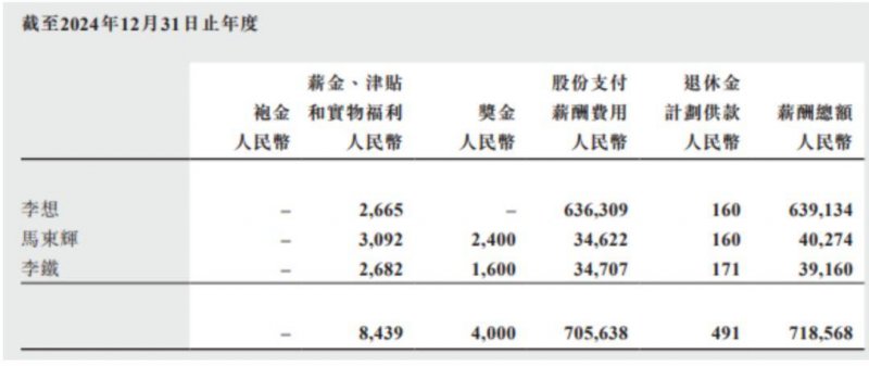 xm外汇官网登录神经退行性疾病“分子图谱”绘成