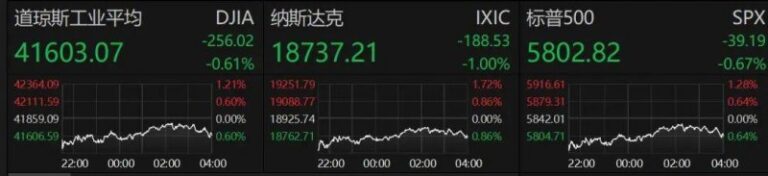 我国原初引力波探测实验实现首光观测