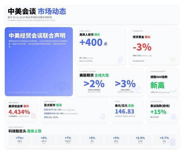 新型可回收电路资料助力电子垃圾再利用